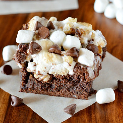 fullcravings:  Rocky Road Brownies