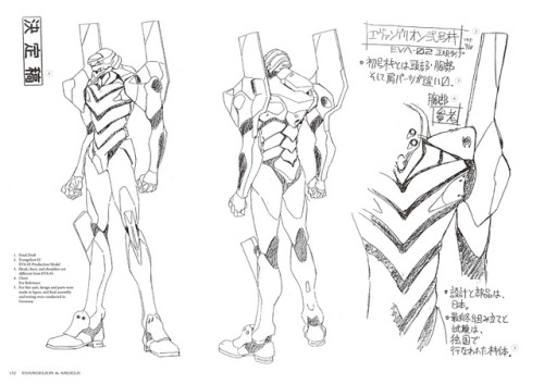 “Neon Genesis Evangelion: TV Animation Production Art Collection” artbook is coming next