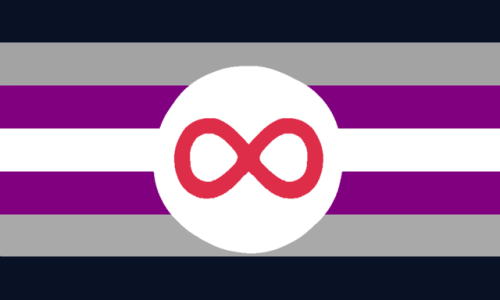 neurogender: autistic-trans:  Part 1 of 3Part 2 is herePart 3 is here! LGBT Autism Pride Flags! 