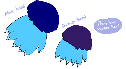 Tw: misogynyI wanted to share some ideas of what the girl Blue Meanies look like. I based some of th