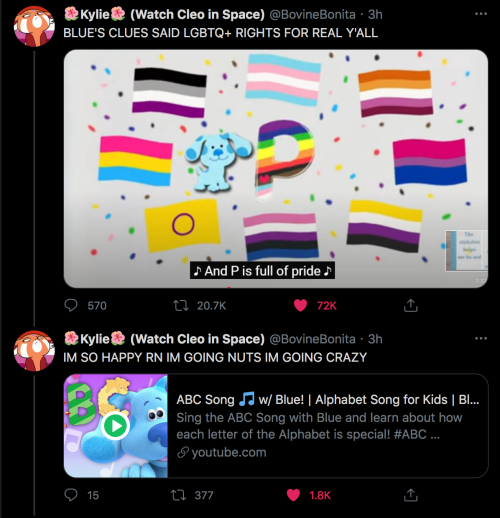 downbythebay12:night-dark-woods:its-nonbinary-culture:YOOOO   [ID: two tweets from @/BovineBonita.the first says in all caps “blue’s clues said lgbtq rights for real y'all,” followed by a screenshot of a youtube video. the subtitles read “and