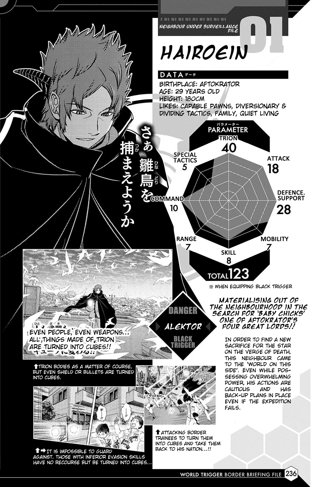 ちっぽけな僕ら — World Trigger BBF Translation - Part 6 of Many