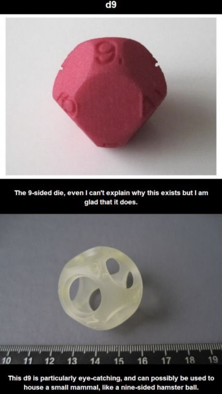 The Wonderful World of Dice