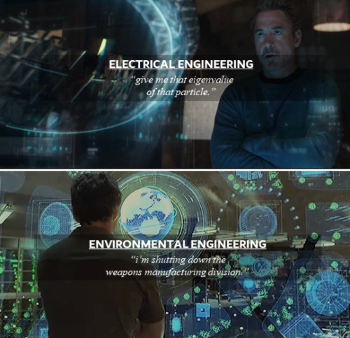 starklysteve: - professor!Stark + MIT engineering majors