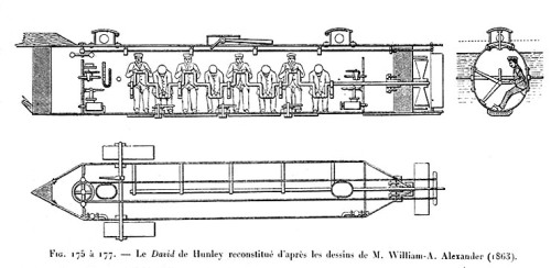 Today in History, February 17th,On February 17th, 1864, the Confederate submarine CSS Hunley sunk th