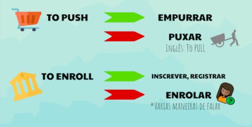 languageek:That push vs. puxar tho