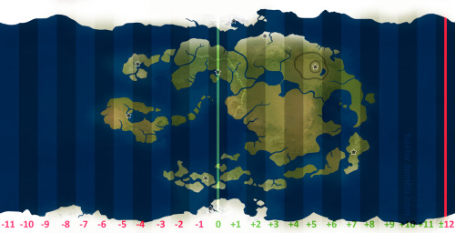 baelor: avatar world with timezonesi imagine by korra’s time, with all the long-distance travel by s