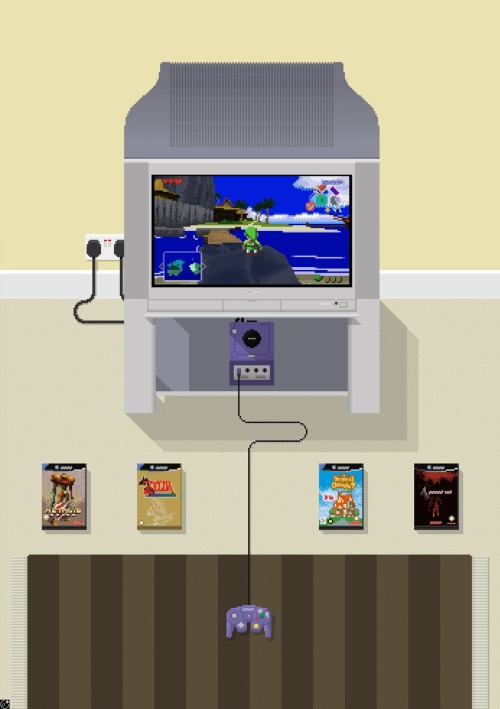 rafaelneko:Nintendo History Pixel - GameCube 