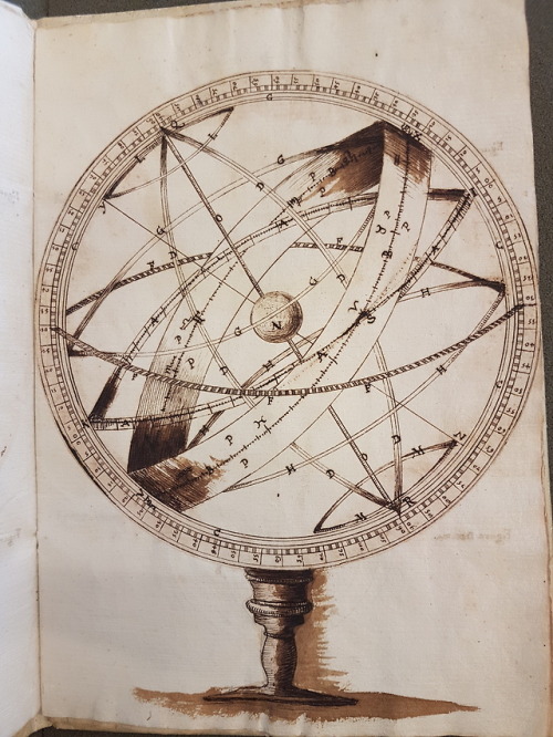 LJS 175 -  Figure de sistemi del mondo d'Aristotile, Copernico, e TiconeSpace! Who doesn’