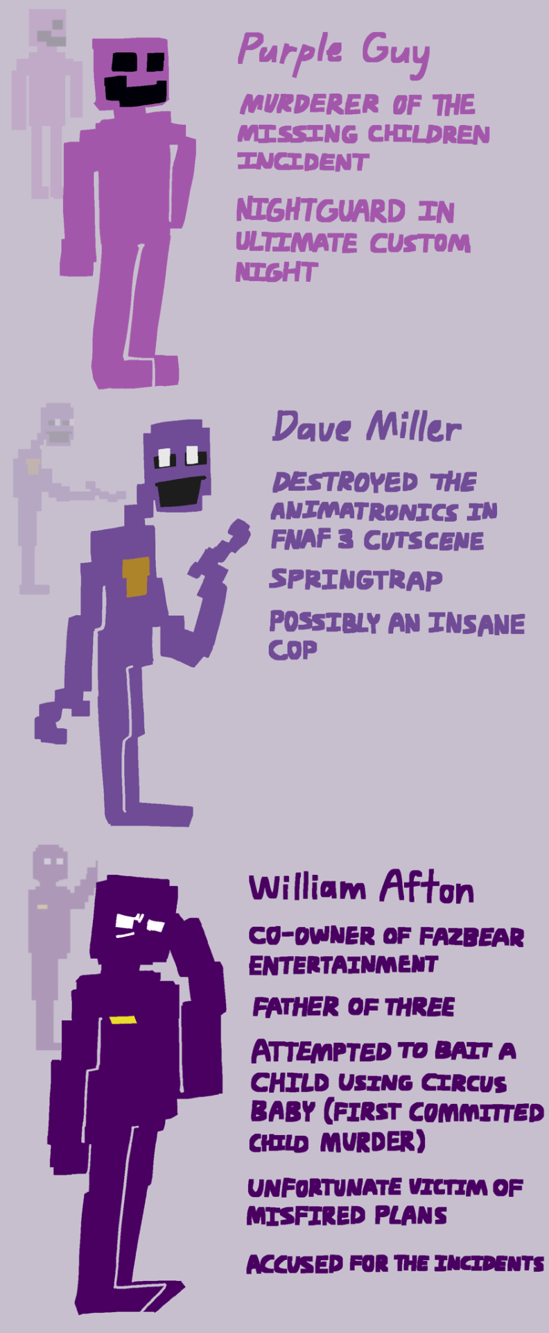 What If A Fnaf Headcanon.. Where Purple Guy Is Actually Three Separate Guys....
