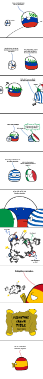 polandballforever:The Third Inconvenient