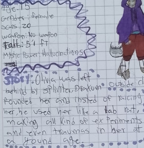 Age:15