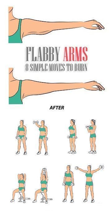 My health and fitness motivation — Flabby arms. 8 simple moves to burn