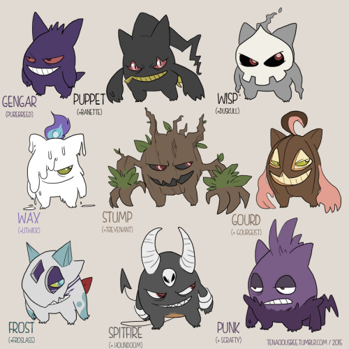 tenaciousbee:Gave the Pokemon Variation challenge a try with Gengar!