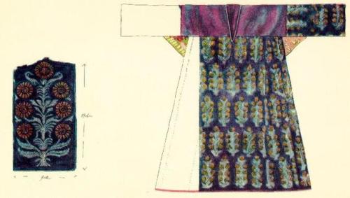 Max Tilke, Costume Design, 1910Russia, some for the Royal Court