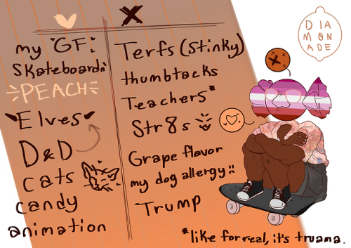 re-drew my meet the artist meme, its still not perfect but improved