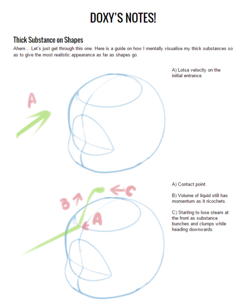 mylittledoxy:  A tutorial for “goo” over objects!support my Patreon for more tutorials, process videos, comics, and more!https://www.patreon.com/doxydoo