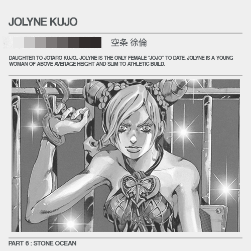 onodera-kosaki:  Jojo Main Protagonists (Part I-VIII)   ay, youre missing a jojo.