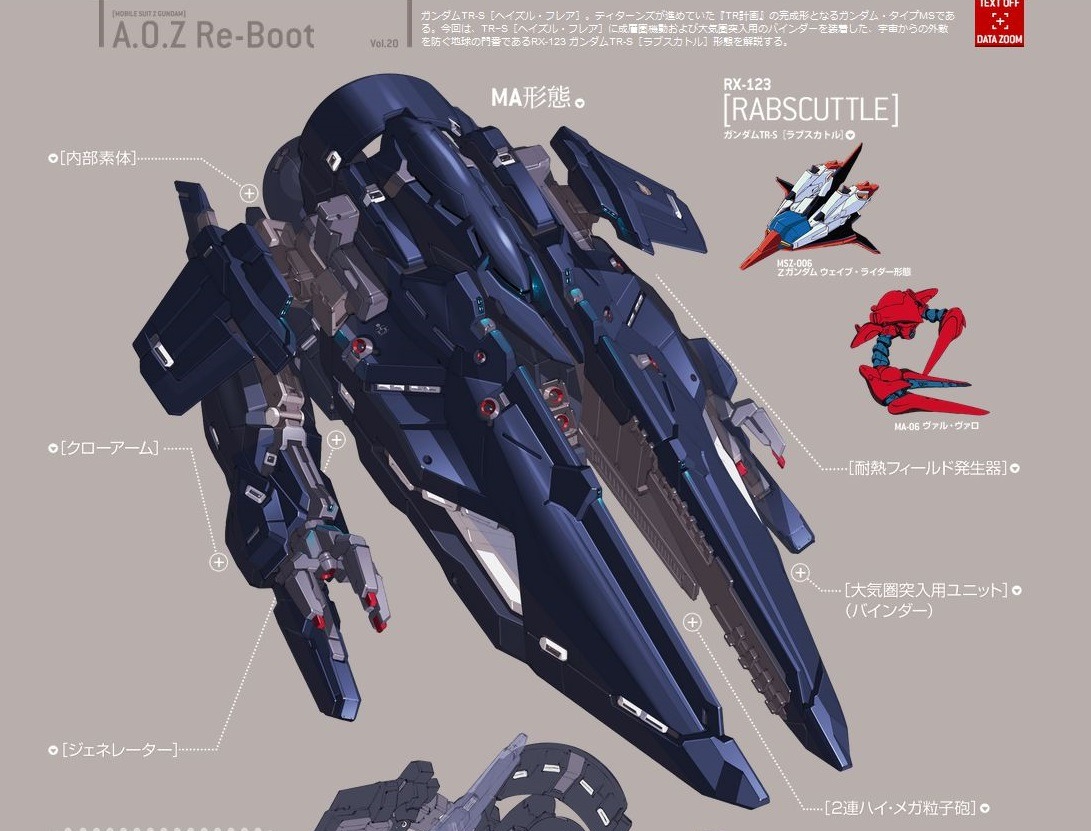 gunjap:  A.O.Z Re-Boot: RX-123 RABSCUTTLE. Official Big Size Images, LINKhttp://www.gunjap.net/site/?p=278958