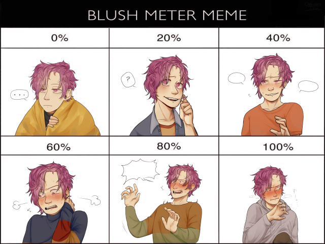 Featured image of post Blush Meter Meme Deku I have a lot to draw whyd i do this