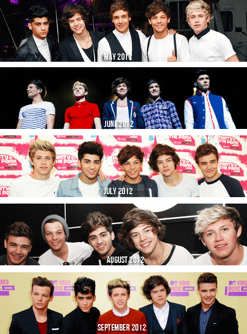  One Direction's Evolution Of Their Whole Career Years (September2010 - December 2013)Inspired by (x) and (x)   