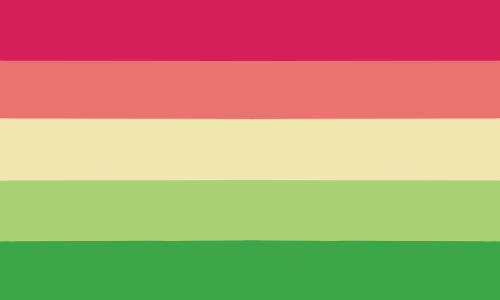 aroaesflags:toothcity:the-circus:Happy Aromantic Spectrum Awareness Week, here’s a redesign of the A