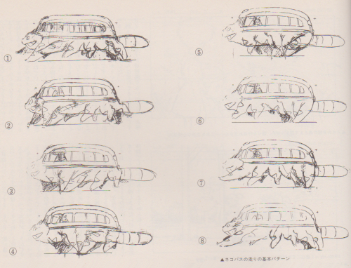 as-warm-as-choco:Layouts by the legendary animator Yoshinori Kanada (金田伊功) from Hayao Miyazaki’s 198