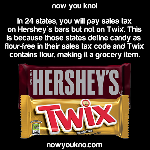 nowyoukno:  Source for more facts on your dash follow NowYouKno