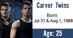 inderlander:  Teen Wolf Cast birthdays and ages 