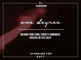 sunnpils: GOT7 x SPINNING TOP: BETWEEN SECURITY &amp; INSECURITY↳ tracklist