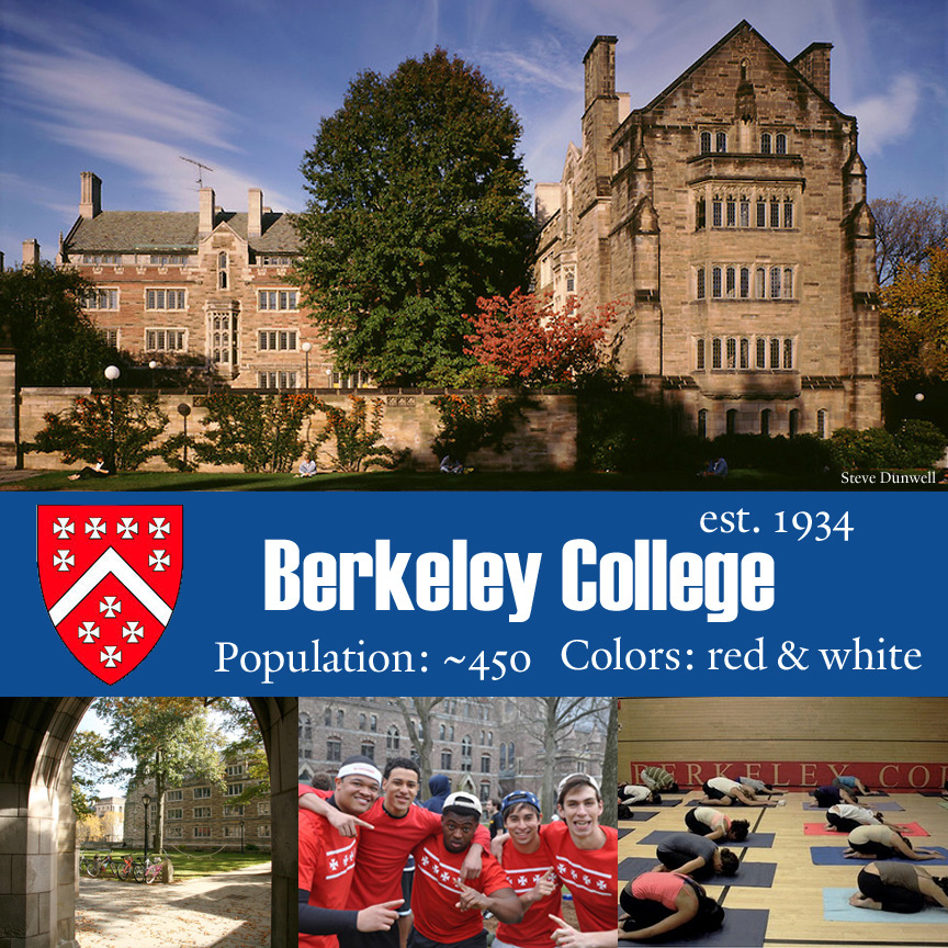 Yale Undergraduate Admissions — Yale’s Berkeley College sits in the