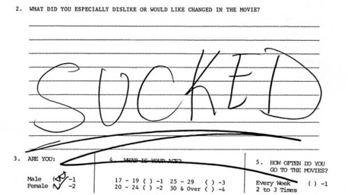 palebluepixel:trash-fuckyou:Audience note from test screening of VIDEODROME, 1983 This person hated 