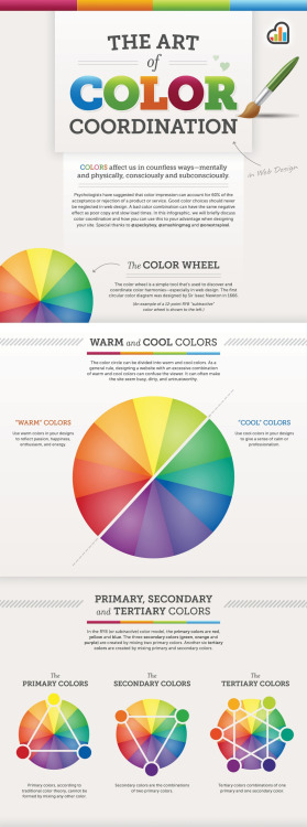 digiartlab:  Color Theory 