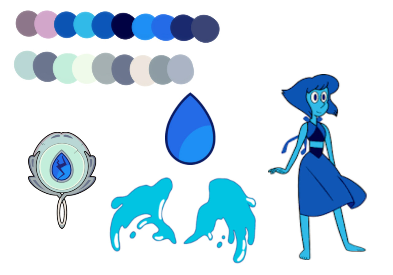 askcrystalgemrosequartz:  Keep reading 