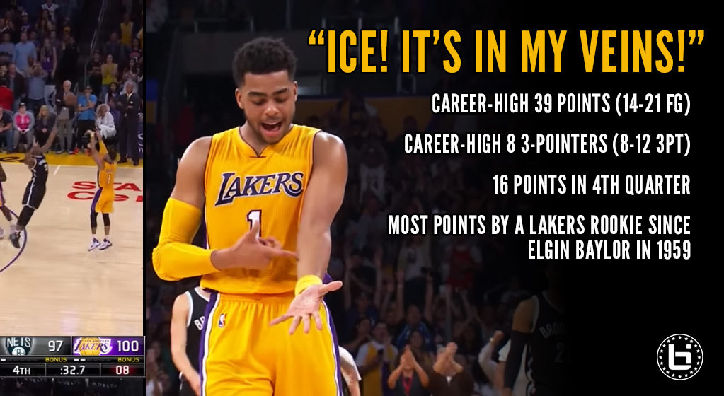 D'Angelo Russell has ice in his veins