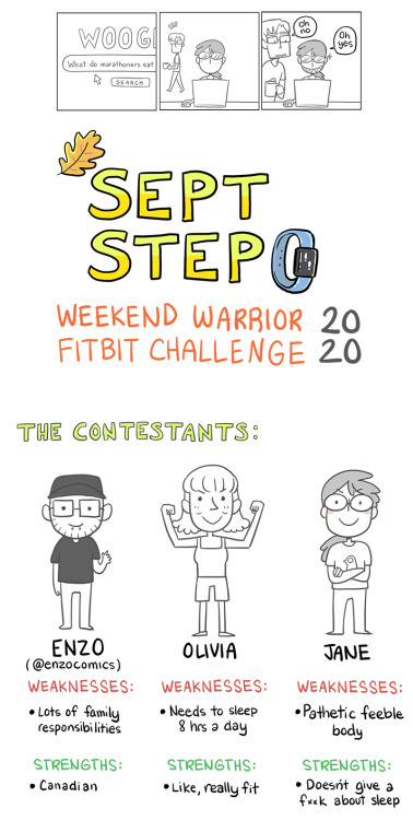 Ah yes the almost annual September Step Fitbit competition between my friends and I&hellip;. Day