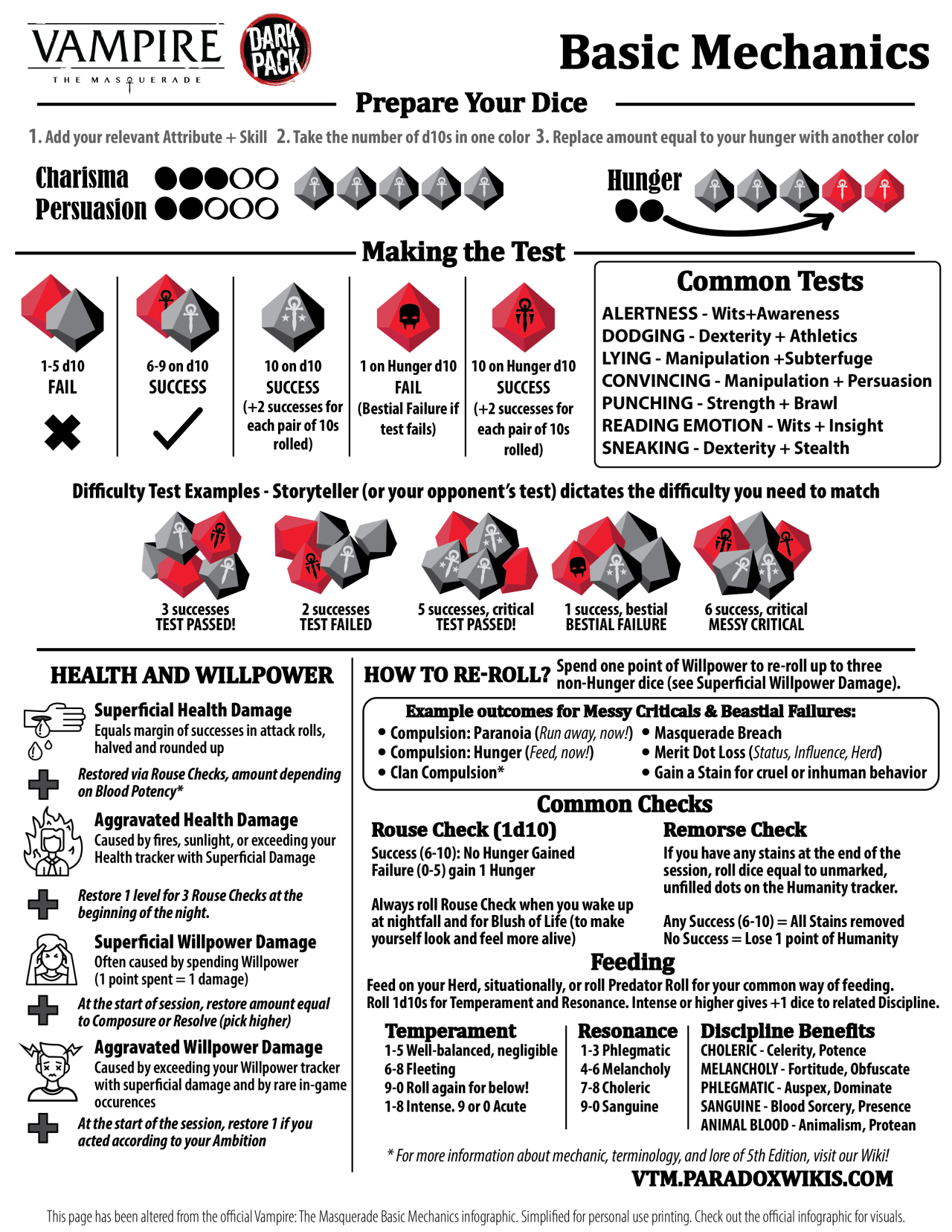 Vampire: The Masquerade Players Guide - VTM Wiki