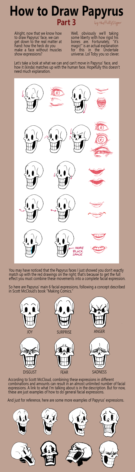 theFluffySlipper — How to Draw Papyrus: a Tutoriel