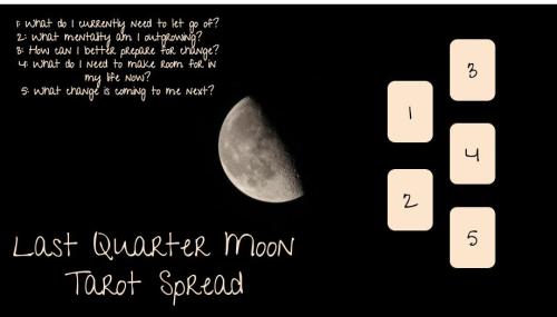 A simple spread that I made during the most recent third quarter moon. This phase in the moon cycle 