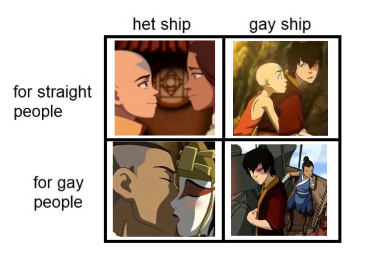 zuko and sokka yaoi