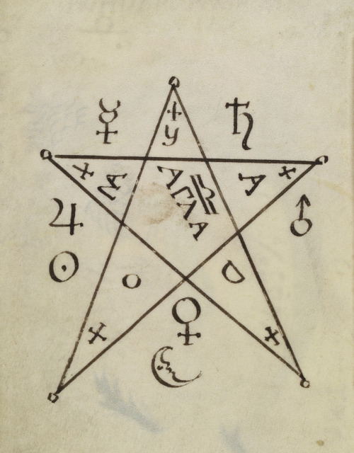 Pentagram seal from Cyprianus, 18th century. Wellcome Images. Via wikiAlso known as the Black Book, 