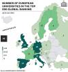 Number of European universities in the top 500 global ranking, by country, July 2021.
by maps.interlude