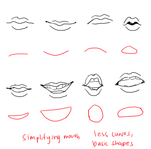 Ahh this is probably long overdue LOL CAUSE PEOPLE KEEP ASKIGN FOR MOUTHS BUT I ALWAYS Draw simplifi