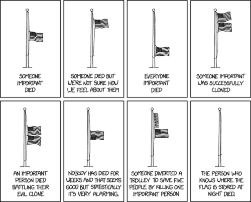 When Salvador Dalí died, it took months to get all the flagpoles sufficiently melted.Flag Interpreta