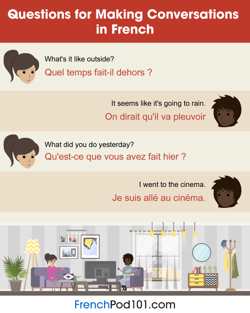Learn French Frenchpod101 Com Conversation Starters In French Ps Learn