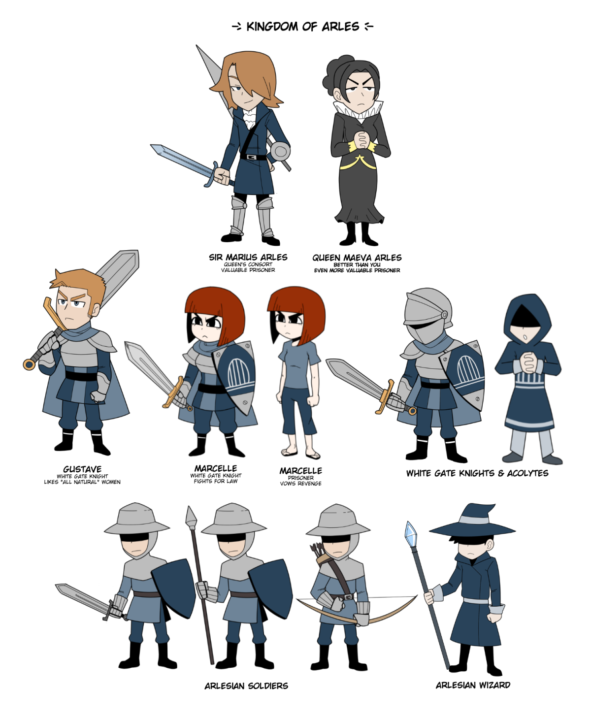 So I’ve been drawing simple character art to use as icons on the battlemap in our