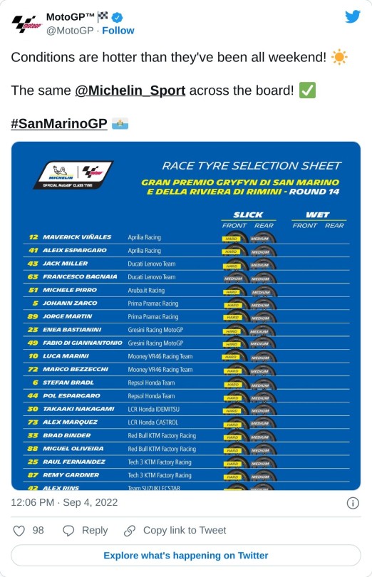 Conditions are hotter than they've been all weekend! ☀️  The same @Michelin_Sport across the board! ✅ #SanMarinoGP 🇸🇲 pic.twitter.com/MocmMrulQG  — MotoGP™🏁 (@MotoGP) September 4, 2022