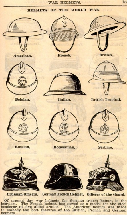 lucienballard:Helmets of The Great War, (WW1).source   Military Roots.