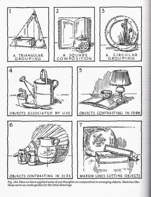 talesfromweirdland:Tips on composition, from the book, Rendering In Pen and Ink.