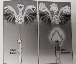 Porn gallusrostromegalus:ragsy:Science diagrams photos